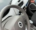 Білий Рено Зое, об'ємом двигуна 0 л та пробігом 85 тис. км за 9200 $, фото 100 на Automoto.ua