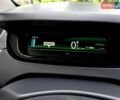 Белый Рено Зое, объемом двигателя 0 л и пробегом 118 тыс. км за 8800 $, фото 48 на Automoto.ua