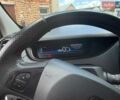 Белый Рено Зое, объемом двигателя 0 л и пробегом 155 тыс. км за 8500 $, фото 6 на Automoto.ua