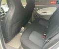 Білий Рено Зое, об'ємом двигуна 0 л та пробігом 76 тис. км за 9750 $, фото 23 на Automoto.ua