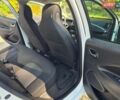 Белый Рено Зое, объемом двигателя 0 л и пробегом 210 тыс. км за 9900 $, фото 26 на Automoto.ua