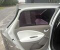 Білий Рено Зое, об'ємом двигуна 0 л та пробігом 153 тис. км за 8800 $, фото 5 на Automoto.ua