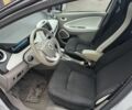 Белый Рено Зое, объемом двигателя 0 л и пробегом 152 тыс. км за 8400 $, фото 5 на Automoto.ua