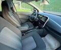 Белый Рено Зое, объемом двигателя 0 л и пробегом 83 тыс. км за 10399 $, фото 19 на Automoto.ua