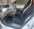 Белый Рено Зое, объемом двигателя 0 л и пробегом 117 тыс. км за 8950 $, фото 6 на Automoto.ua