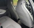 Белый Рено Зое, объемом двигателя 0 л и пробегом 160 тыс. км за 9020 $, фото 4 на Automoto.ua