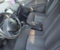 Білий Рено Зое, об'ємом двигуна 0 л та пробігом 138 тис. км за 10000 $, фото 3 на Automoto.ua