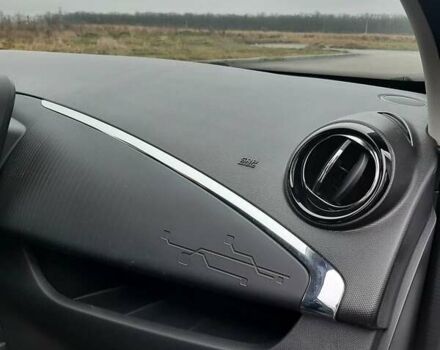 Білий Рено Зое, об'ємом двигуна 0 л та пробігом 123 тис. км за 9650 $, фото 18 на Automoto.ua