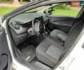 Белый Рено Зое, объемом двигателя 0 л и пробегом 84 тыс. км за 9199 $, фото 20 на Automoto.ua