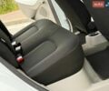 Білий Рено Зое, об'ємом двигуна 0 л та пробігом 82 тис. км за 6750 $, фото 55 на Automoto.ua