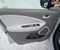 Білий Рено Зое, об'ємом двигуна 0 л та пробігом 33 тис. км за 9900 $, фото 18 на Automoto.ua