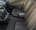Білий Рено Зое, об'ємом двигуна 0 л та пробігом 80 тис. км за 10300 $, фото 7 на Automoto.ua