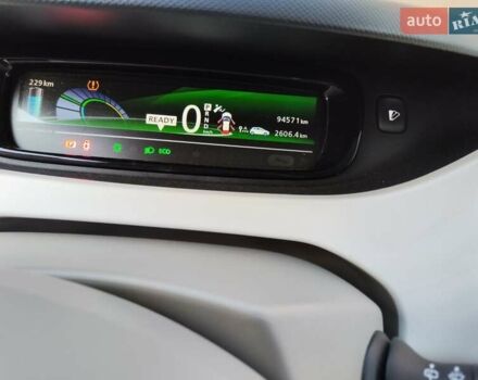Білий Рено Зое, об'ємом двигуна 0 л та пробігом 95 тис. км за 9850 $, фото 8 на Automoto.ua