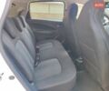 Белый Рено Зое, объемом двигателя 0 л и пробегом 51 тыс. км за 9300 $, фото 21 на Automoto.ua