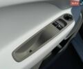 Белый Рено Зое, объемом двигателя 0 л и пробегом 179 тыс. км за 8700 $, фото 27 на Automoto.ua