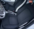 Белый Рено Зое, объемом двигателя 0 л и пробегом 108 тыс. км за 9250 $, фото 13 на Automoto.ua