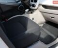 Белый Рено Зое, объемом двигателя 0 л и пробегом 102 тыс. км за 10000 $, фото 36 на Automoto.ua