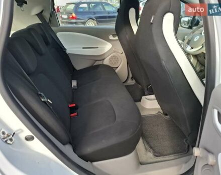 Білий Рено Зое, об'ємом двигуна 0 л та пробігом 120 тис. км за 8500 $, фото 12 на Automoto.ua
