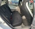 Білий Рено Зое, об'ємом двигуна 0 л та пробігом 120 тис. км за 8500 $, фото 12 на Automoto.ua