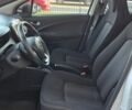 Белый Рено Зое, объемом двигателя 0 л и пробегом 133 тыс. км за 9900 $, фото 38 на Automoto.ua