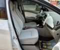Белый Рено Зое, объемом двигателя 0 л и пробегом 96 тыс. км за 9495 $, фото 71 на Automoto.ua
