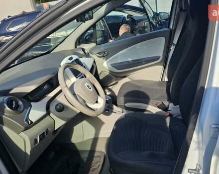 Белый Рено Зое, объемом двигателя 0 л и пробегом 79 тыс. км за 9490 $, фото 1 на Automoto.ua