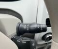 Білий Рено Зое, об'ємом двигуна 0 л та пробігом 157 тис. км за 8650 $, фото 21 на Automoto.ua