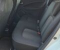Белый Рено Зое, объемом двигателя 0 л и пробегом 133 тыс. км за 9950 $, фото 40 на Automoto.ua