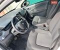 Белый Рено Зое, объемом двигателя 0 л и пробегом 205 тыс. км за 9500 $, фото 29 на Automoto.ua