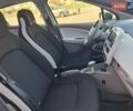 Белый Рено Зое, объемом двигателя 0 л и пробегом 125 тыс. км за 9200 $, фото 12 на Automoto.ua