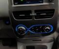 Белый Рено Зое, объемом двигателя 0 л и пробегом 107 тыс. км за 9900 $, фото 15 на Automoto.ua