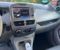 Белый Рено Зое, объемом двигателя 0 л и пробегом 124 тыс. км за 8950 $, фото 29 на Automoto.ua