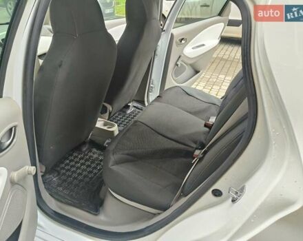 Рено Зое 2017 в Надворной на Automoto.ua Белый Рено Зое, объемом двигателя 0 л и пробегом 62 тыс. км за 9900 $, фото 15 на Automoto.ua