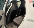 Білий Рено Зое, об'ємом двигуна 0 л та пробігом 121 тис. км за 7300 $, фото 12 на Automoto.ua