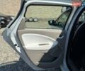 Белый Рено Зое, объемом двигателя 0 л и пробегом 93 тыс. км за 9799 $, фото 18 на Automoto.ua