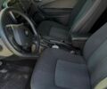 Белый Рено Зое, объемом двигателя 0 л и пробегом 92 тыс. км за 10000 $, фото 15 на Automoto.ua