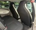 Белый Рено Зое, объемом двигателя 0 л и пробегом 49 тыс. км за 9700 $, фото 16 на Automoto.ua
