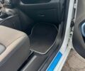 Білий Рено Зое, об'ємом двигуна 0 л та пробігом 83 тис. км за 9800 $, фото 37 на Automoto.ua