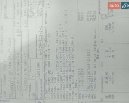 Белый Рено Зое, объемом двигателя 0 л и пробегом 124 тыс. км за 8950 $, фото 35 на Automoto.ua