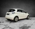 Белый Рено Зое, объемом двигателя 0 л и пробегом 84 тыс. км за 8700 $, фото 2 на Automoto.ua