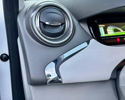 Білий Рено Зое, об'ємом двигуна 0 л та пробігом 43 тис. км за 9995 $, фото 41 на Automoto.ua