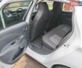 Белый Рено Зое, объемом двигателя 0 л и пробегом 77 тыс. км за 9000 $, фото 9 на Automoto.ua