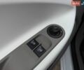 Белый Рено Зое, объемом двигателя 0 л и пробегом 49 тыс. км за 9700 $, фото 8 на Automoto.ua