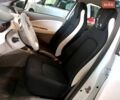 Белый Рено Зое, объемом двигателя 0 л и пробегом 180 тыс. км за 8300 $, фото 6 на Automoto.ua
