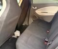 Білий Рено Зое, об'ємом двигуна 0 л та пробігом 200 тис. км за 8300 $, фото 17 на Automoto.ua