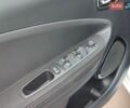 Белый Рено Зое, объемом двигателя 0 л и пробегом 80 тыс. км за 9600 $, фото 11 на Automoto.ua
