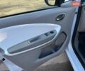 Білий Рено Зое, об'ємом двигуна 0 л та пробігом 83 тис. км за 9000 $, фото 14 на Automoto.ua