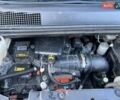 Белый Рено Зое, объемом двигателя 0 л и пробегом 124 тыс. км за 8950 $, фото 31 на Automoto.ua