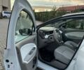 Белый Рено Зое, объемом двигателя 0 л и пробегом 75 тыс. км за 9250 $, фото 28 на Automoto.ua
