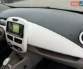 Білий Рено Зое, об'ємом двигуна 0 л та пробігом 104 тис. км за 8700 $, фото 14 на Automoto.ua